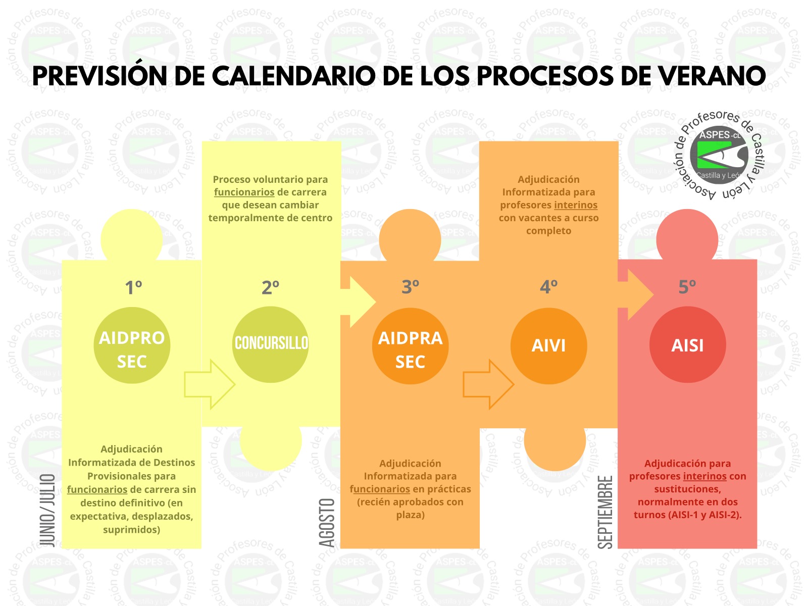 banner prevision calendario verano