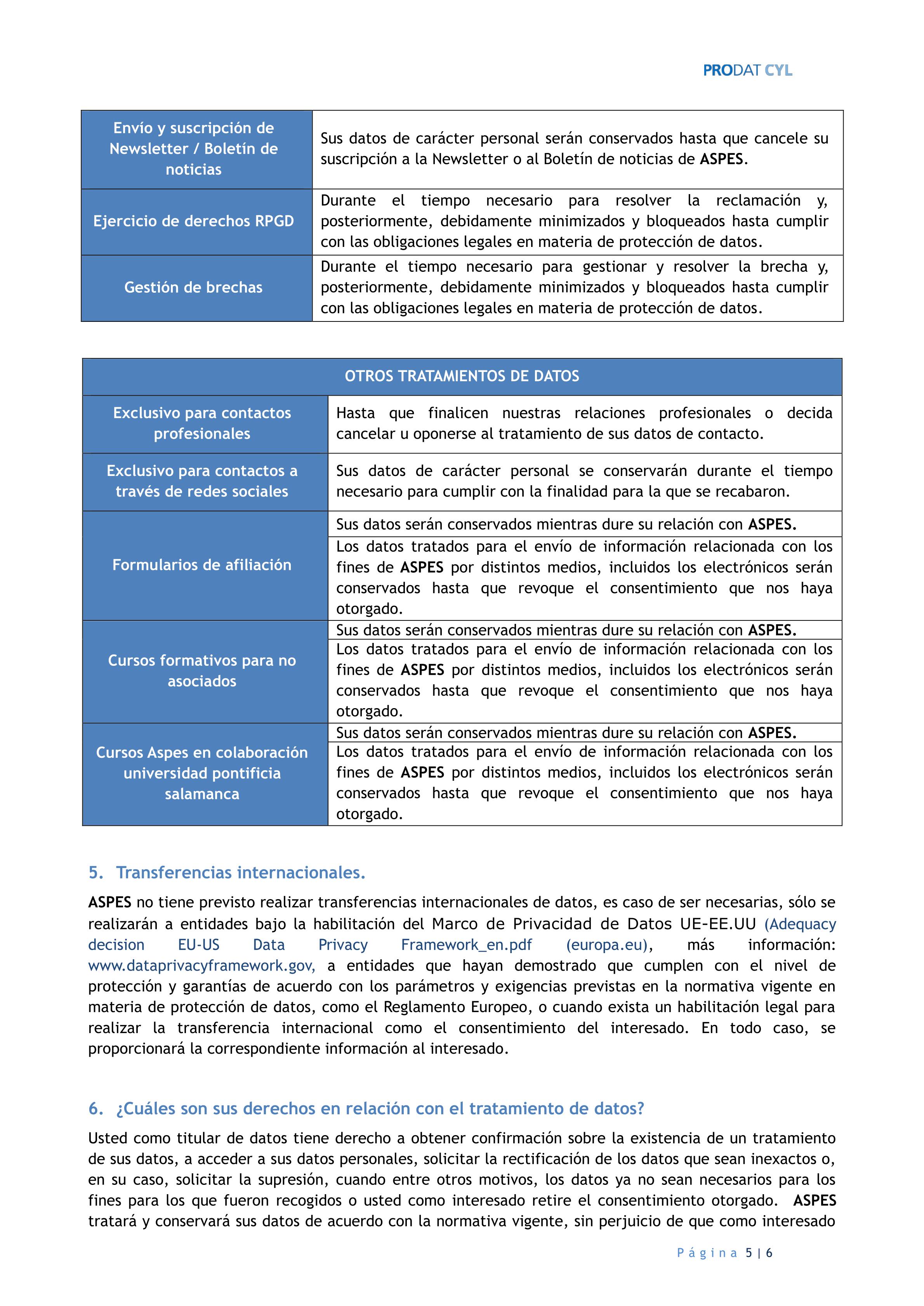 Política de privacidad ASPES 2025 5